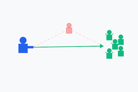 What do Product Managers and Toddlers Have in Common?